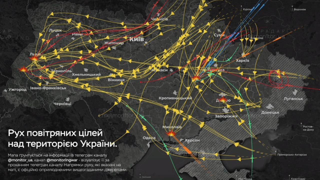 War in ukraine