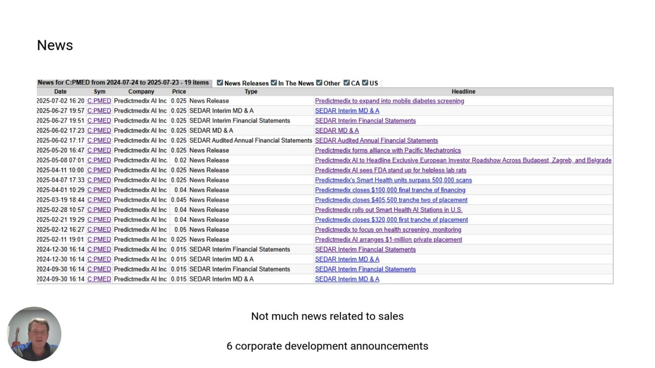Small Cap Brief - Predictmedix AI