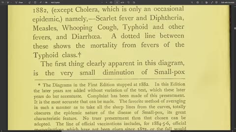Vaccination; Proved Useless & Dangerous by Alfred R. Wallace LL.D. in 1889!!! - 1/4