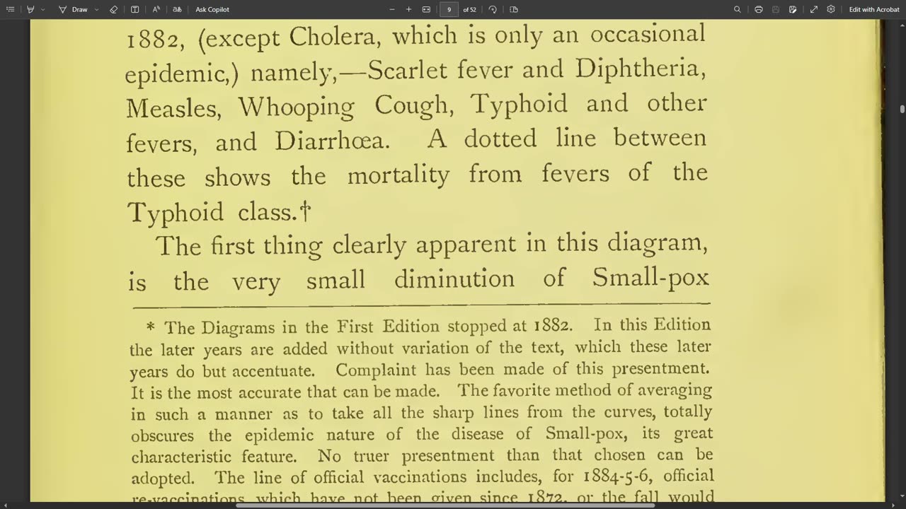 Vaccination; Proved Useless & Dangerous by Alfred R. Wallace LL.D. in 1889!!! - 1/4