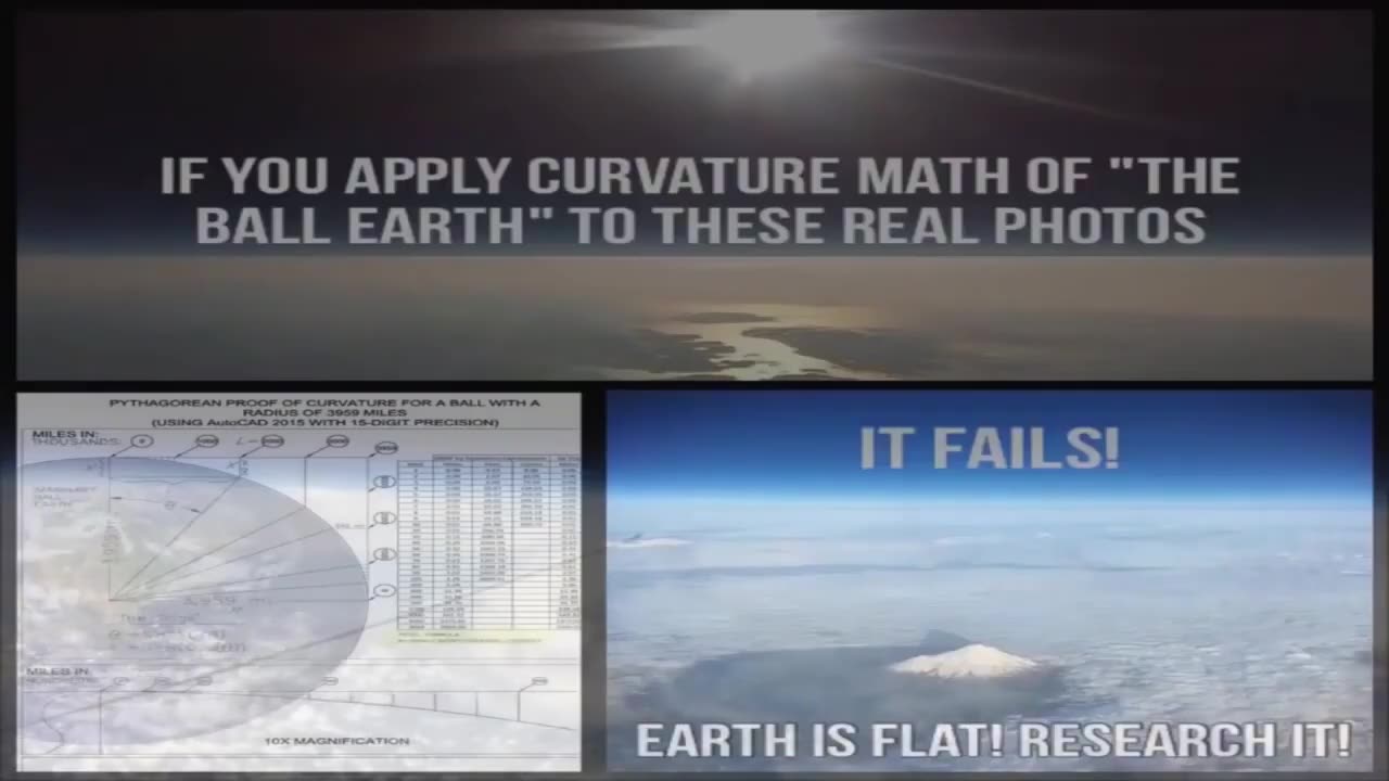 200 Proofs Earth is Not a Spinning Ball (HD Remastered)