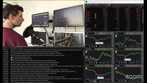 Warpath Ep56 (Trade War With China, Economic Data, Elon Musk) by Dr. Paul Cottrell