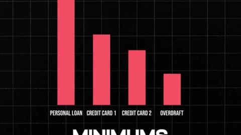 Fastest Way To Get Out Of Debt