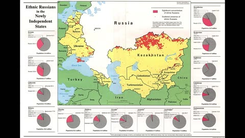 Russia and Caucasus Ethnic Political Maps