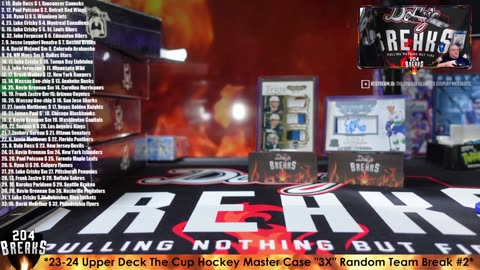 *23-24 Upper Deck The Cup Hockey Master Case "3X" Random Team Break #2* [June 17 2025]