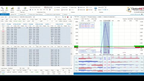 TWMT: Week Ending October 25, 2025: Not All Mistakes Are Bad