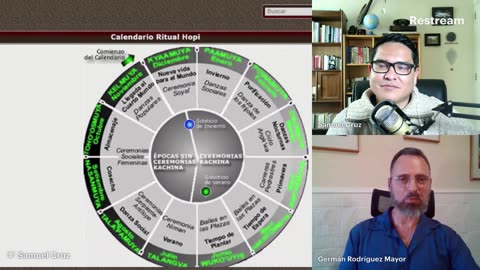 LA HISTORIA OCULTA DE LA CELEBRACIÓN DE FIN DE AÑO