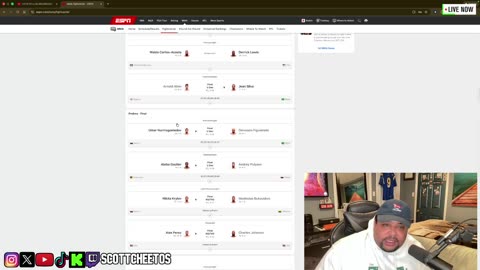 Confirmed Pedophile ScottCheetos Dick Rides MrBeast and Listens To Slop Twitch VOD 1-24-2026 pt. 1