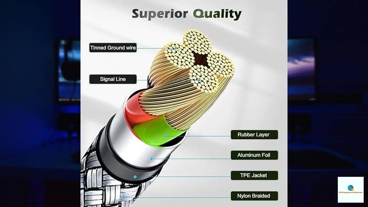 USB C to Lightning Cable 2 Pack 3FT [Apple MFi Certified] iPhone Cable, iPhone Charger Cab