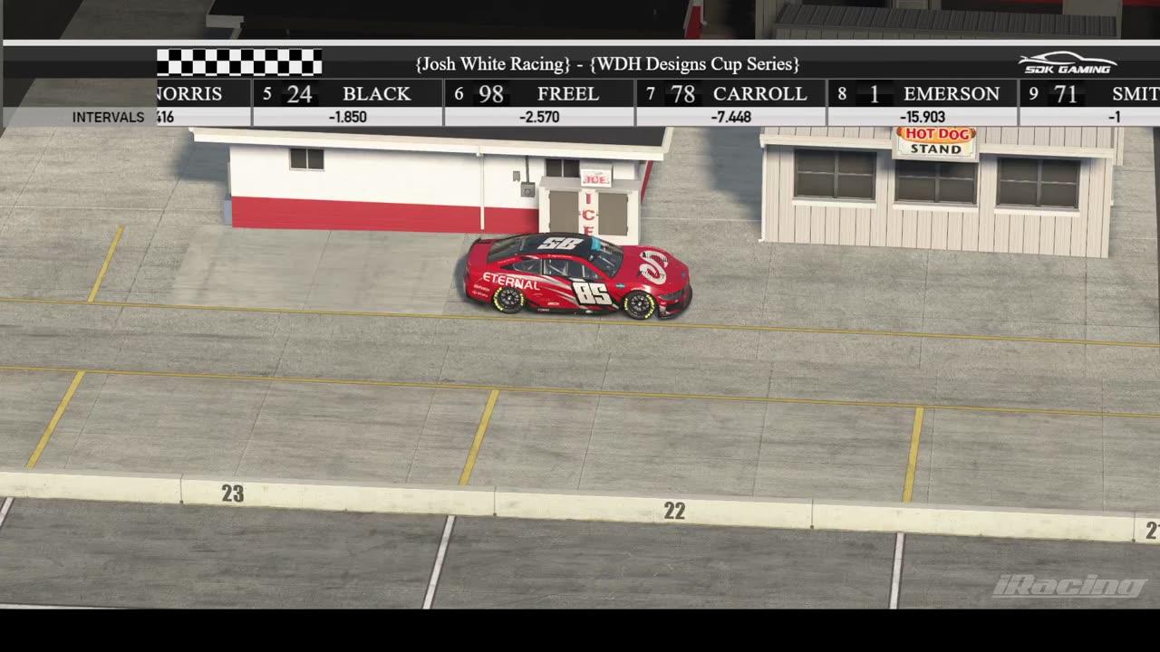 Josh White Racing