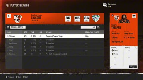 S4 Bowling Green Preview! Top 5 Recruiting Class!