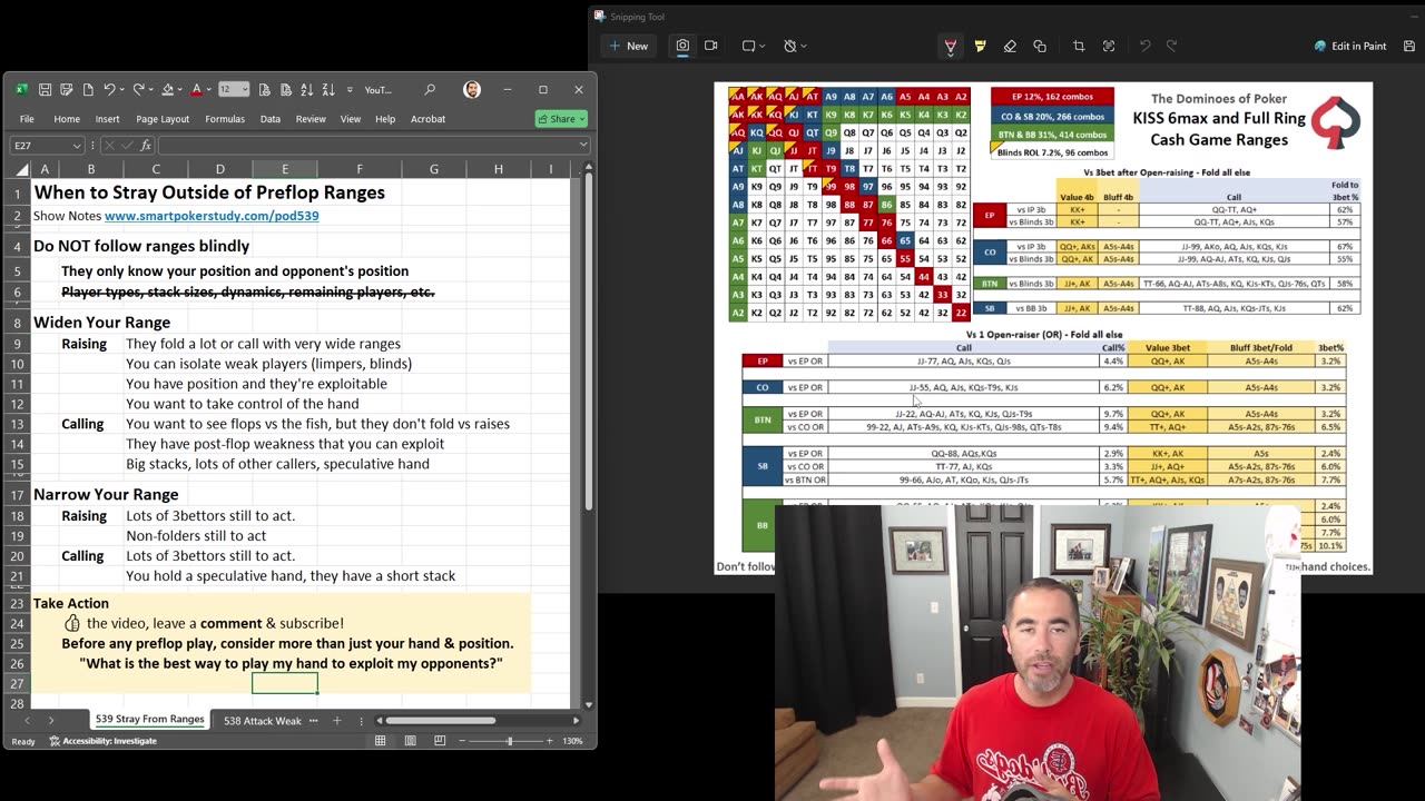 When to Ignore Preflop Range Charts