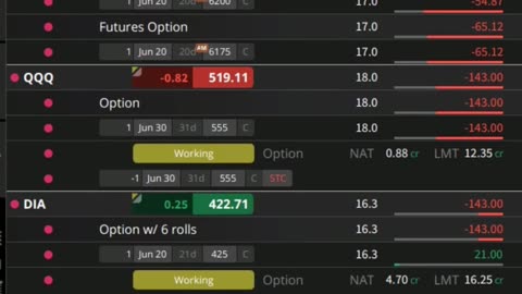End of Day Options Recap | Positions Update 5/30