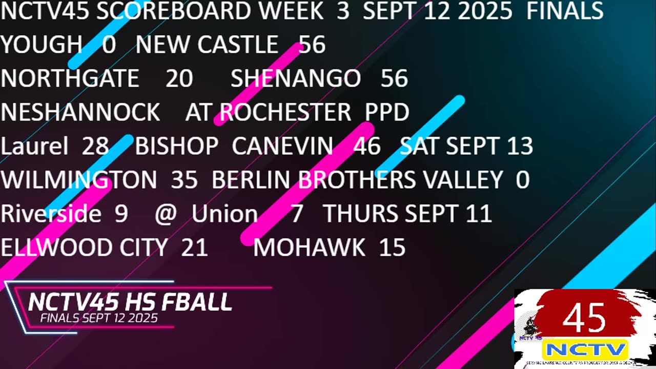 NCTV45 SCOREBOARD WEEK 3 SEPT 12 2025 FINALS