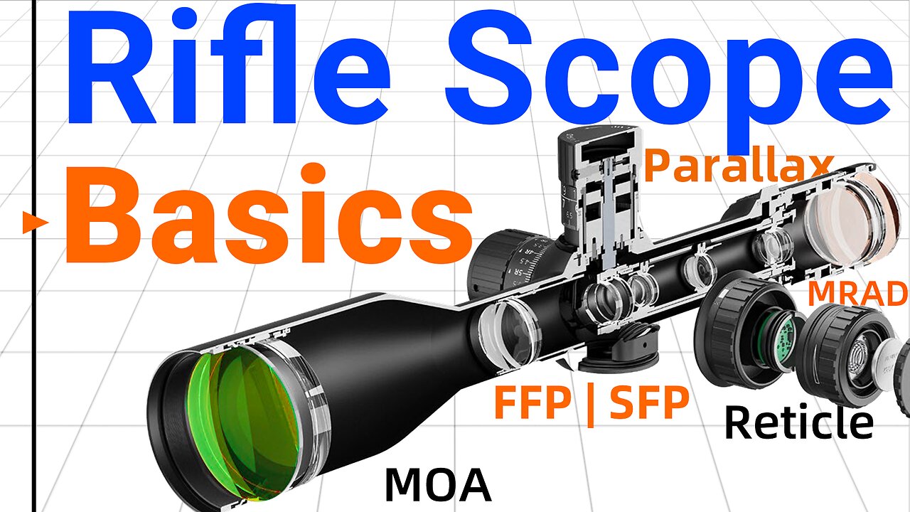 Rifle Scope Basics 2025: Easy Animation for Beginners