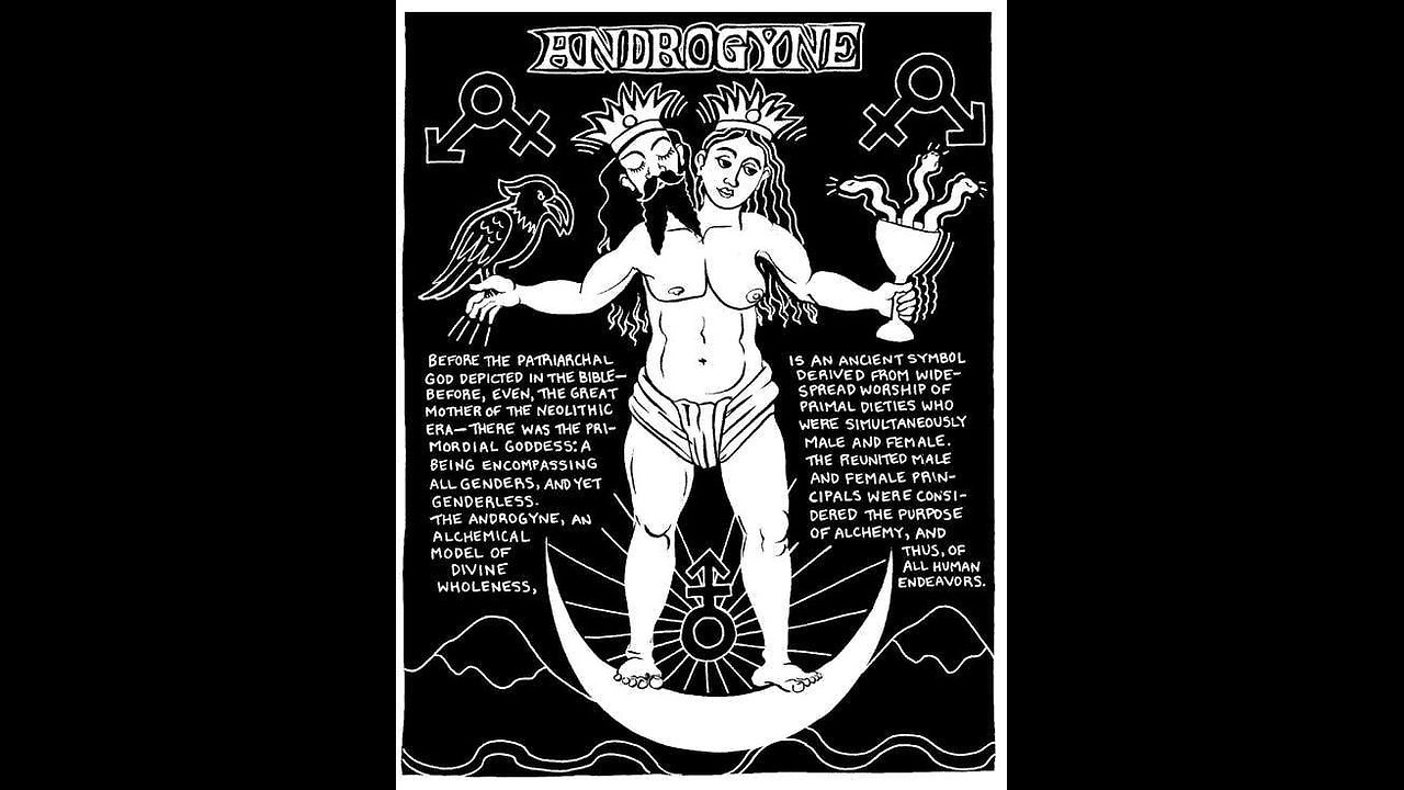 "TELLS" Lucipherian/baphomet style ritual humiliation