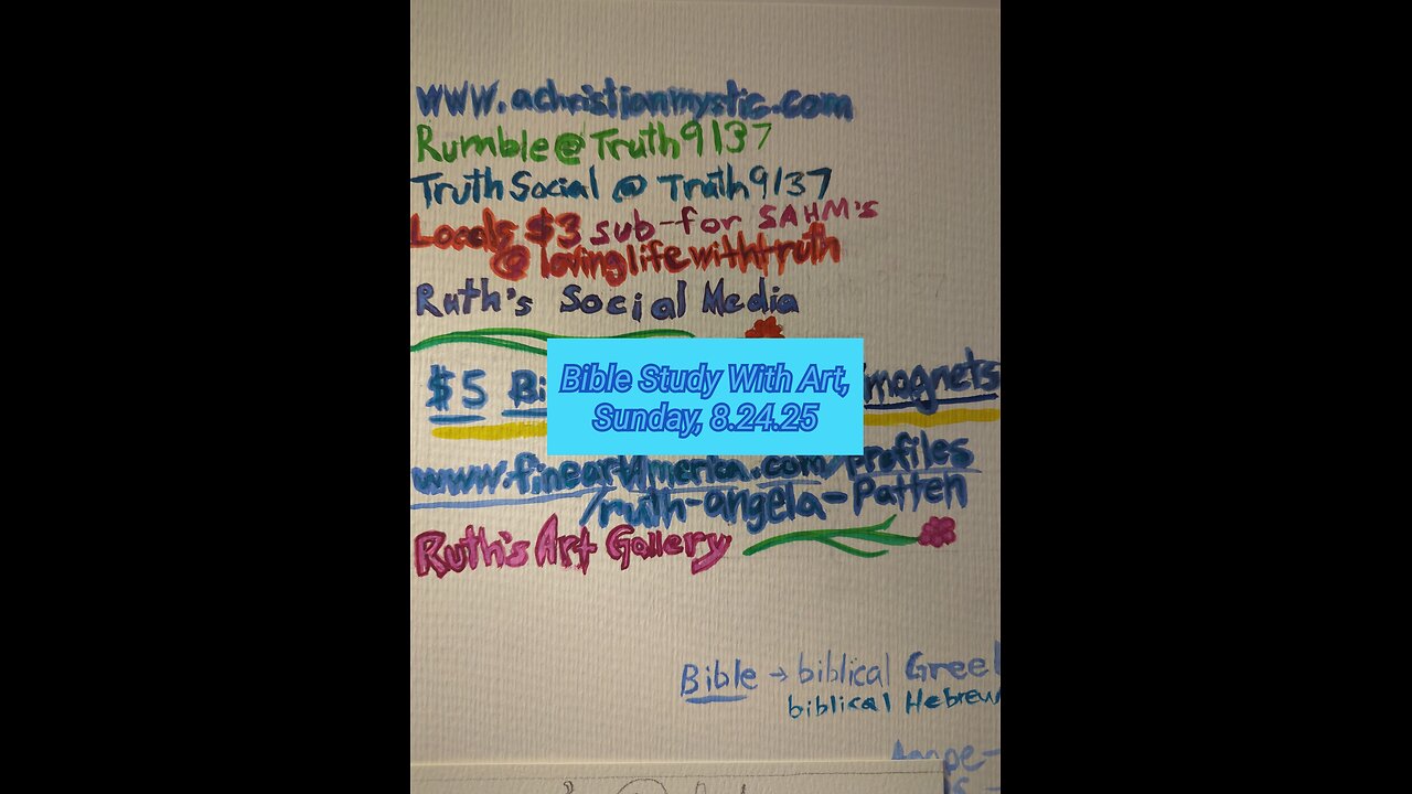 Bible Study with Prophetic Art, Acts 2:4