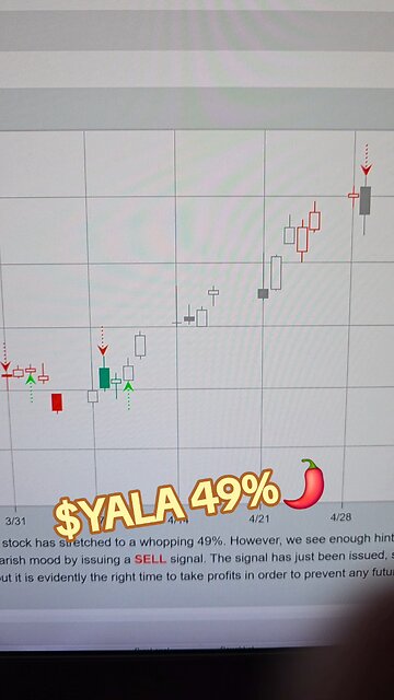 $YALA 49%🌶