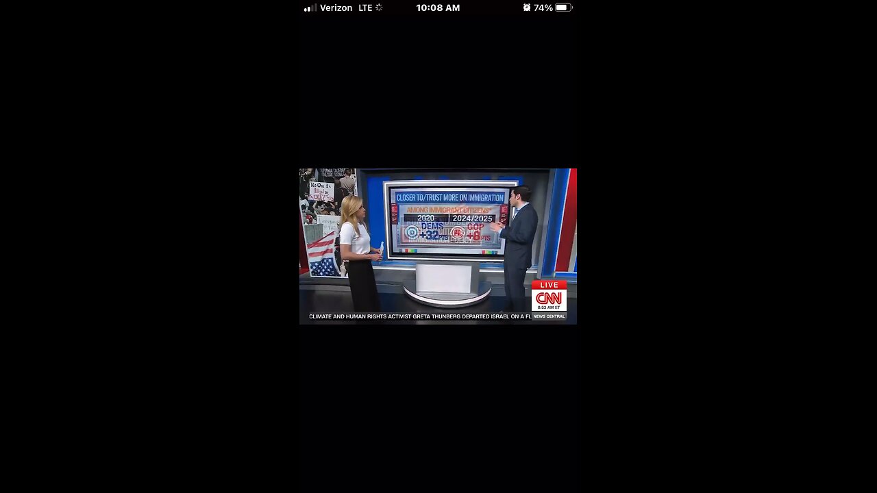CNN forced to admit that LEGAL immigrants have swung 40 POINTS to the RIGHT and now favor Trump's im