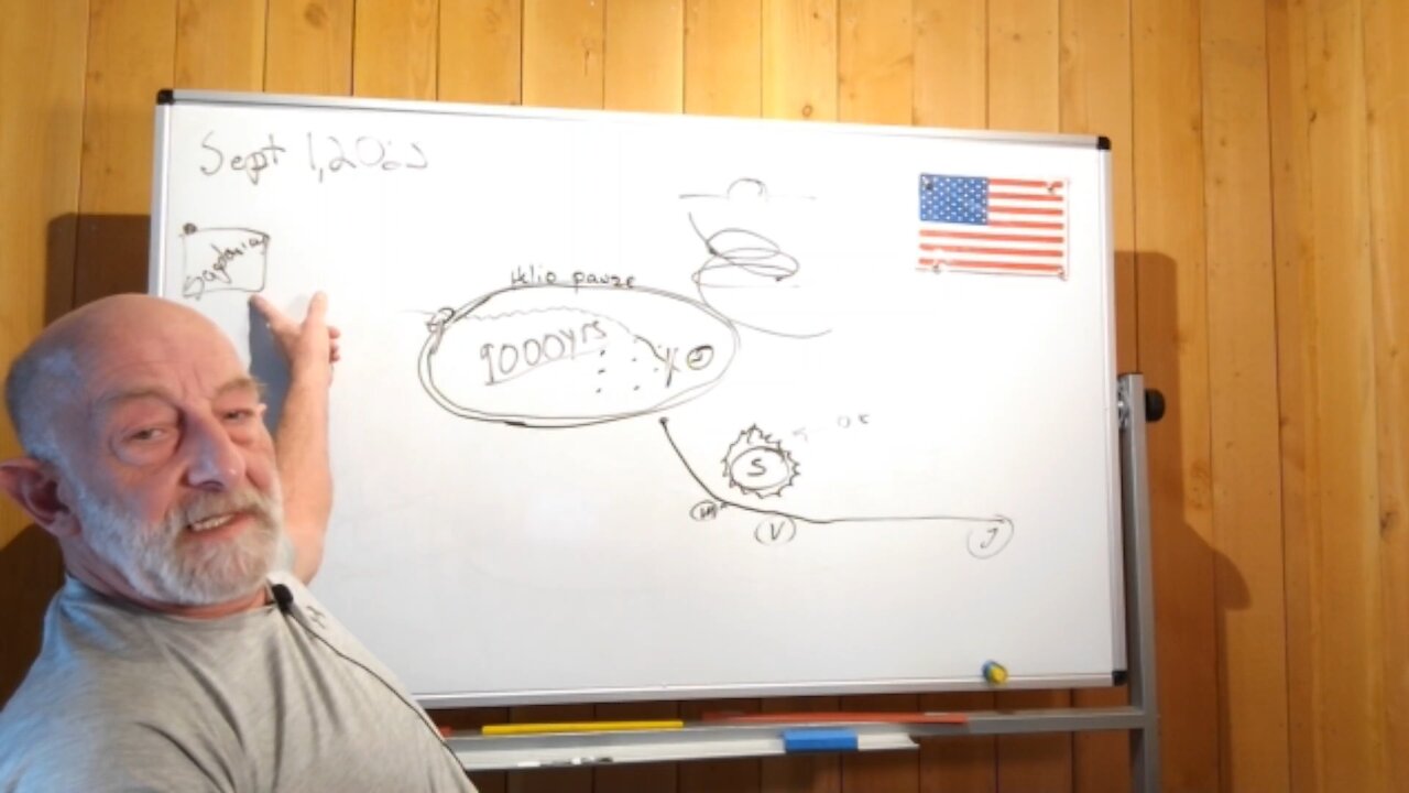 Cliff High - 3i Atlas Aliens Consciousness! ... The Jews fell for it!