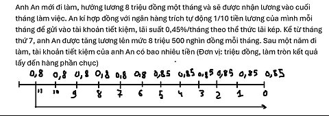 Toán 12: Anh An mới đi làm, hưởng lương 8 triệu đồng một tháng và sẽ được nhận lương