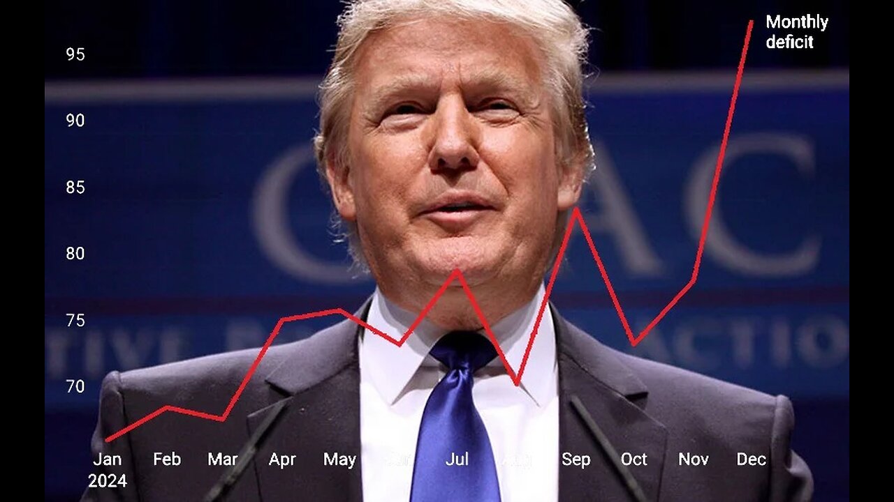 US Car Exports Collapse 65 Percent Since 2014; Will Tariffs Help?
