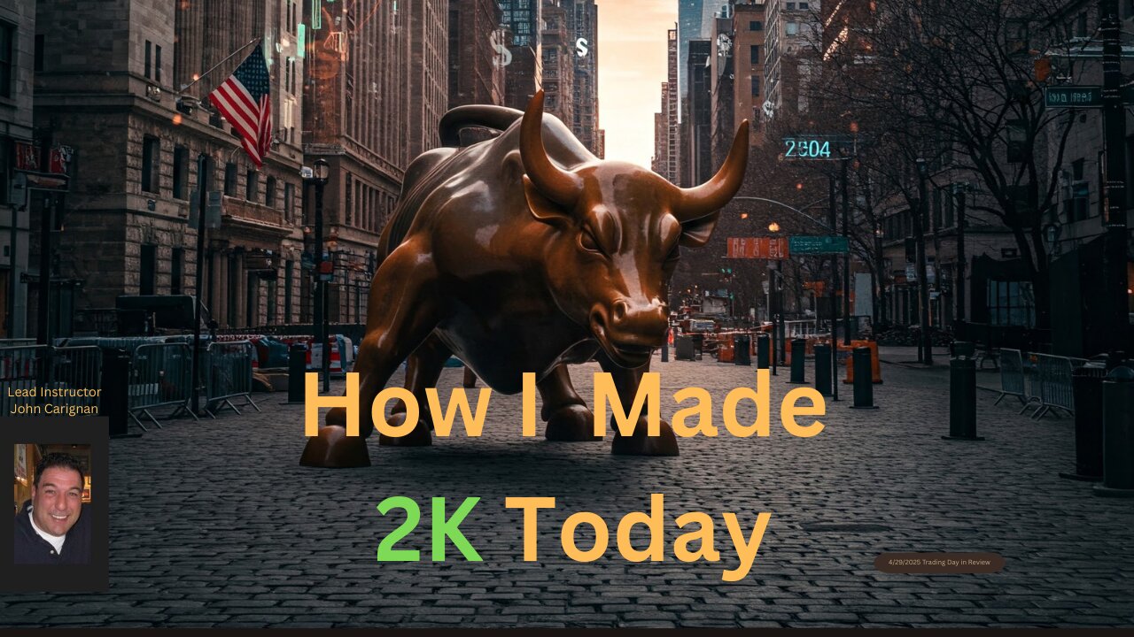 April 29th, 2025 BYOB Trading Day in Review. For educational purposes only.