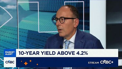 Powell's laid groundwork for much less intervention from Fed, says VanEck Funds CEO Jan van Eck