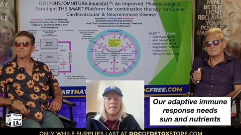 Our adaptive immune response needs sun and nutrients