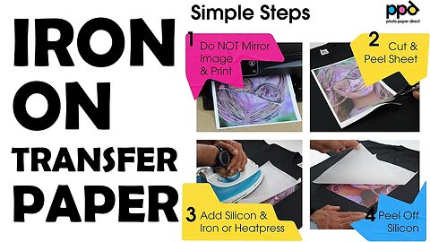 How to Use Iron On Transfer Inkjet Paper from Photo Paper Direct (PPD)