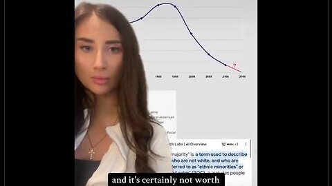 I asked Ai; if they were satan & wanted to get rid of White people, how would they do that?