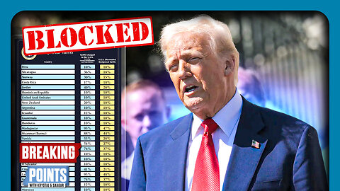 BOMBSHELL: Court SLAPS DOWN Trump Liberation Day Tariffs