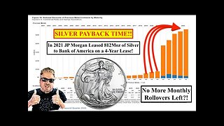 Bix Weir - SILVER PAYBACK TIME! Is the 300Moz Physical Silver Lease by JPM to BofA Due by Dec 31st!