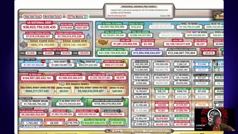 On The Wake Up - How To Beat The New World Order Part Two October 23, 2025