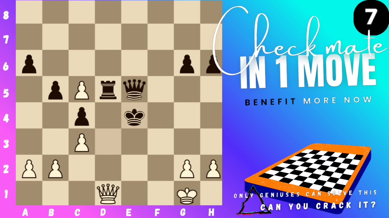 Can you checkmate in 1 move? (P.16) (White to play)♟️