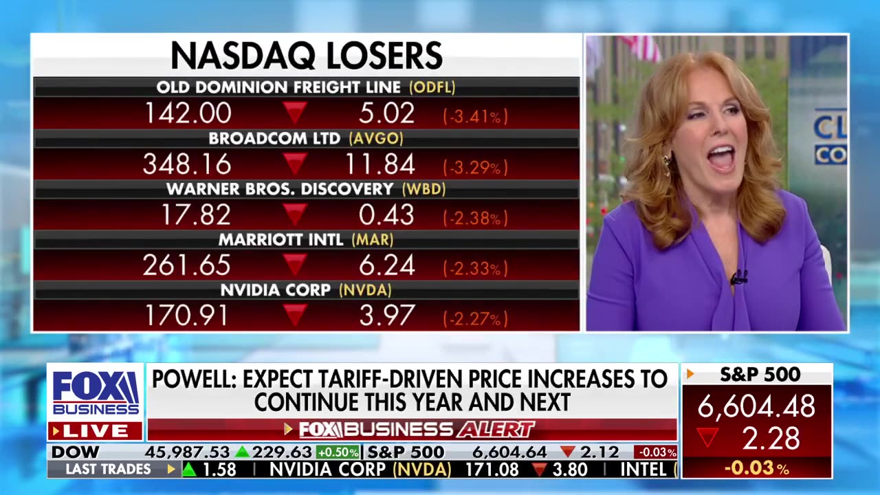 Powell 'Corralled the Cats', says Chief Economist Gary Cohn