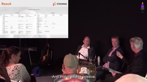 "There are problems with the Corona PCR test".