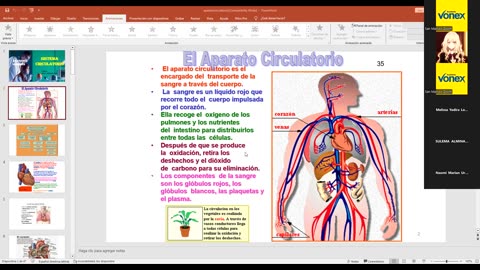VONEX SEMIANUAL 2025 | Semana 11 | Biología