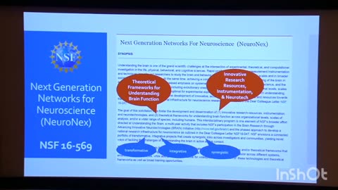 2016 The Rockefeller University Coordinating Global Brain Projects U.S. BRAIN Initiative