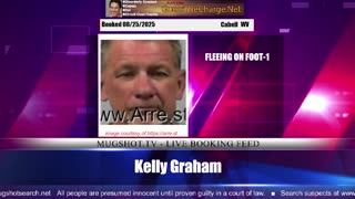 Mugshot TV - Live Arrest Booking Video Stream