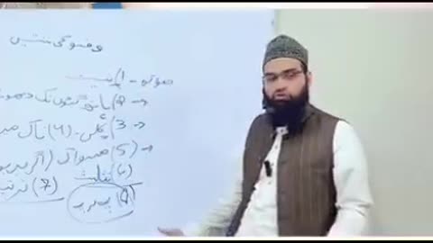 وضو کی 7 سنتیں اور انکی تفصیل۔