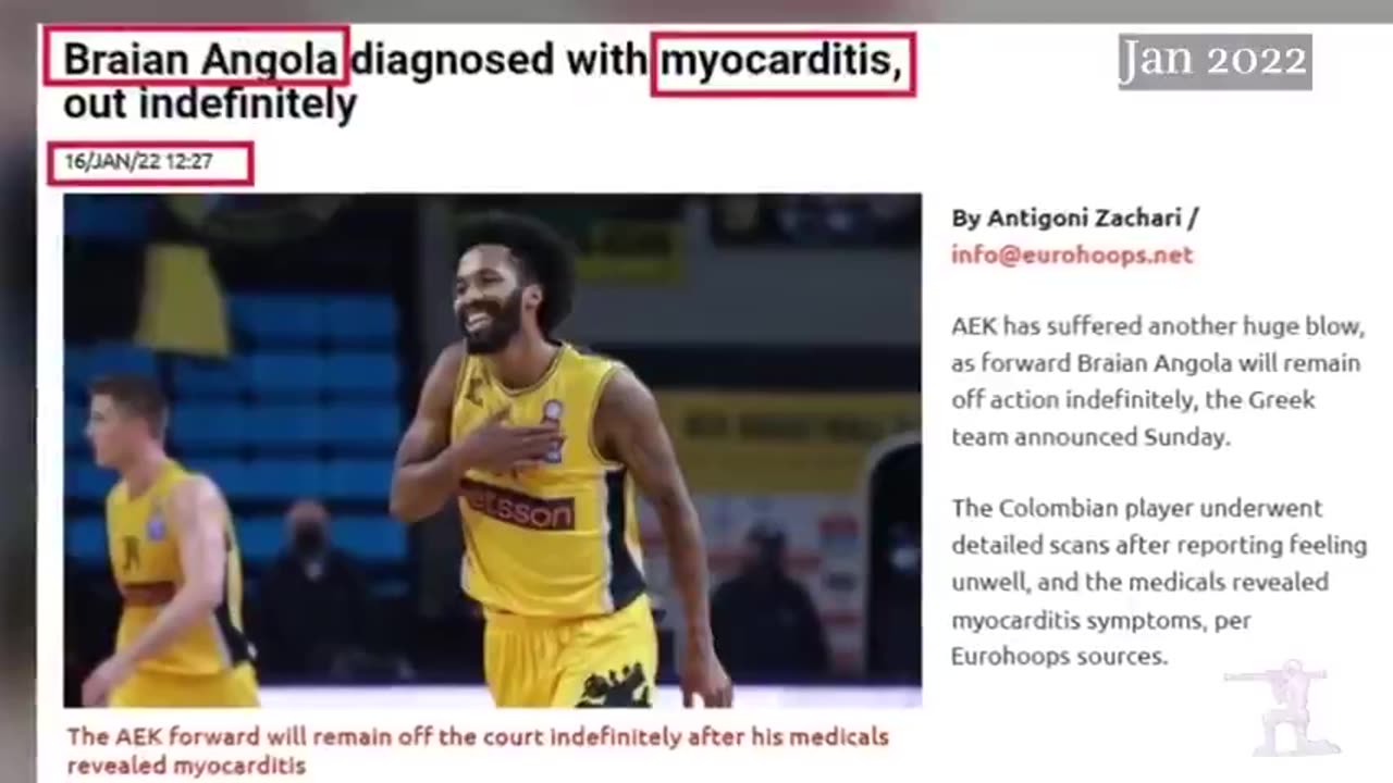 2,400 Athletes - 3 Years of Collapsing (2021-2024) - Conspiracy Theory? or Fact?