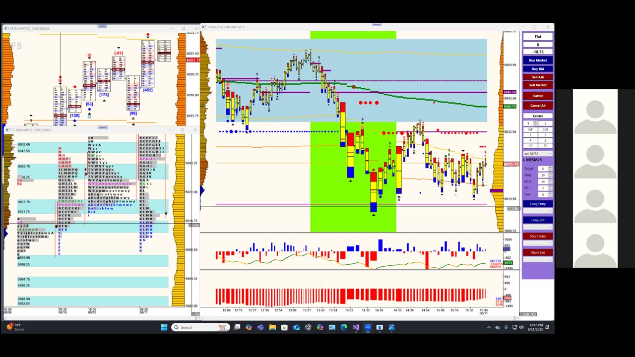 Bluewater Wrap and Trades for Jun 11