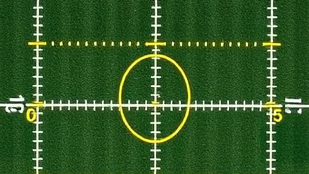 From Guns to Graphs: Today's Quirky Numerology!