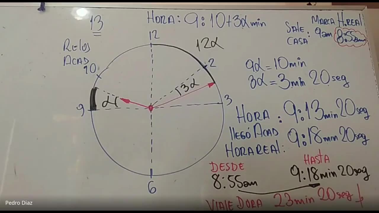 PAMER SEMESTRAL 2023 | Semana 06 | RM: Cronometría I