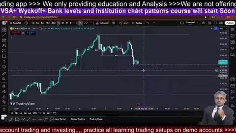 BTC Halving Price Impact Analysis #BTC #crypto