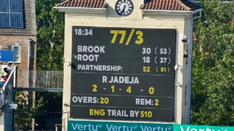 India lead by 510 runs in 2nd test match