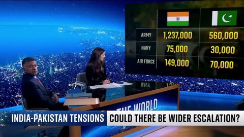 "India Urges Pakistan to De-Escalate: High Commissioner Calls for Diplomatic 'Off Ramp'"
