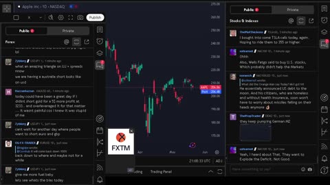 NVIDIA stock price live, FOREX, EUR USD, GBP USD, JPY USD, CAD USD, AUD USD, NVIDIA share price live
