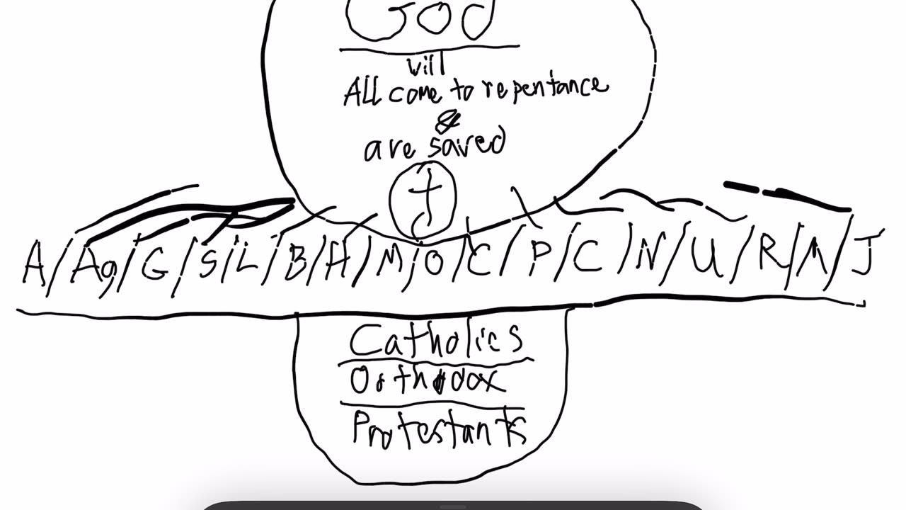 You can’t force conversions